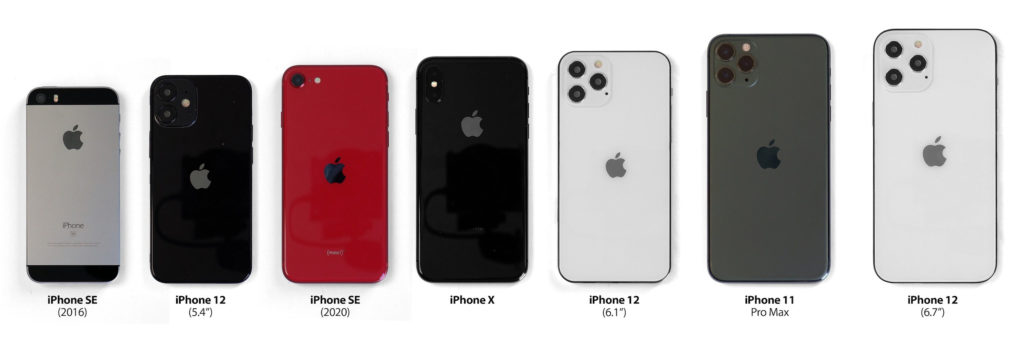 iPhone 12 Event - Phone Sizes